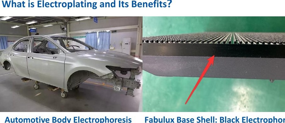 Elektrophoretische Schwarz-Beschichtung der Base-Shell